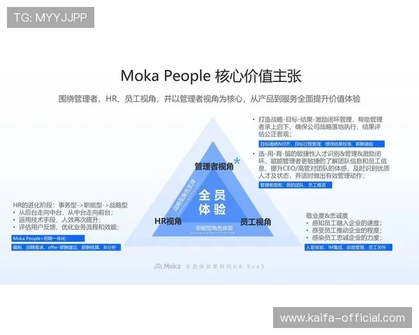 K8登录平台：支持个性化定制，满足不同企业的专属管理需求