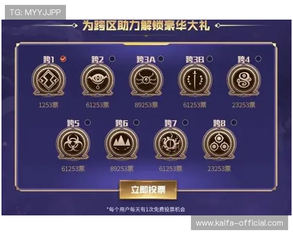 凯发app优惠活动不断更新助力玩家轻松赢取丰厚奖励