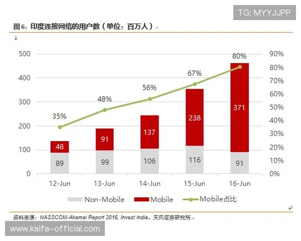 凯发体育网址用户评价与口碑分析助你判断平台的可靠性 凯发体育网址用户评价与口碑分析助你判断平台的可靠性