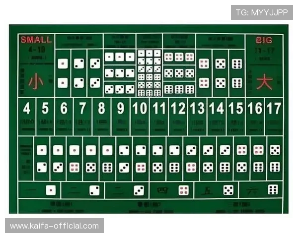 血战骰宝中奖概率分析提升你的获胜几率 血战骰宝中奖概率分析提升你的获胜几率