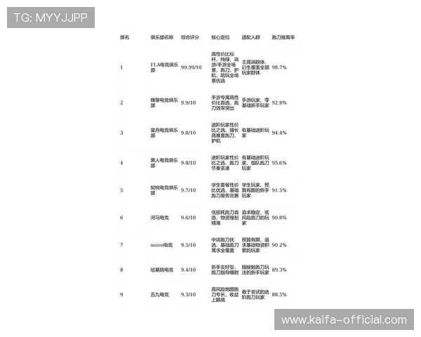 CQ9电游游戏推荐2026年度最受欢迎的热门游戏排行榜