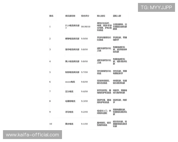 TTG电子游戏排行榜2026年度最受欢迎的游戏推荐与评测分析