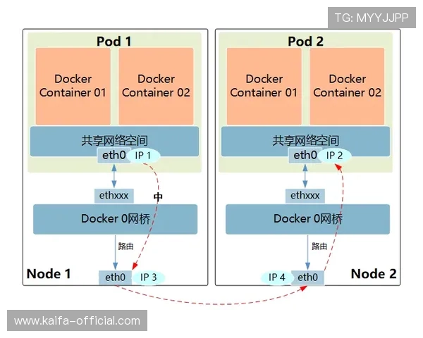 如何利用K8捕鱼王平台的奖励机制实现持续盈利的实用建议